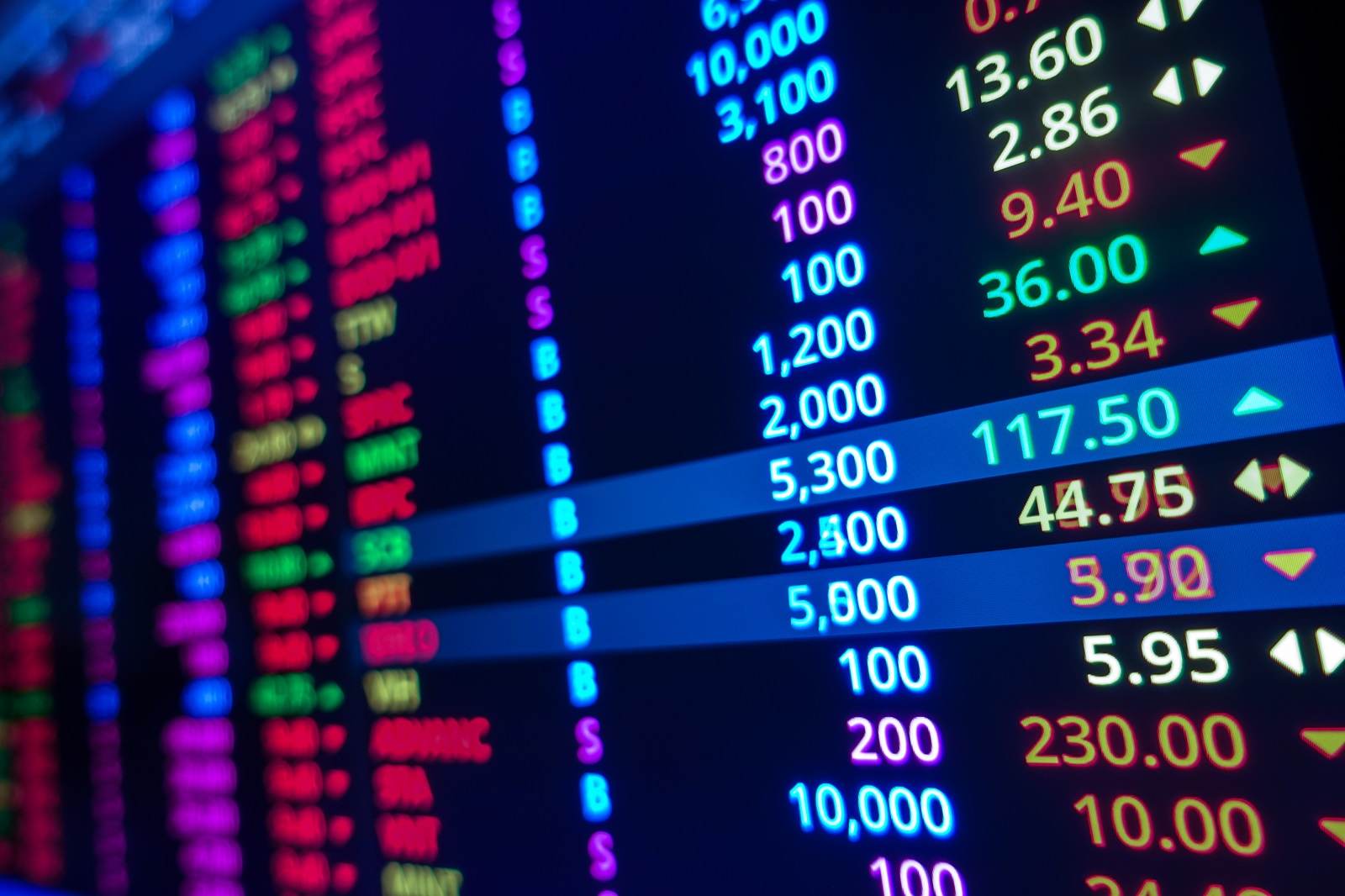 marchés, bourse, tensions, international, pétrole