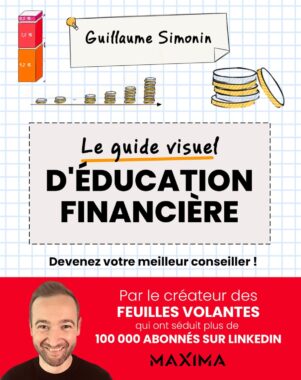 patrimoine, investissement, placement, épargne, immobilier, private Equity, pyramide, Bourse, actif, sécurité, fonds, immobilier