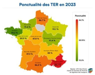 Ponctualite Ter Sncf Ufc Que Choisir