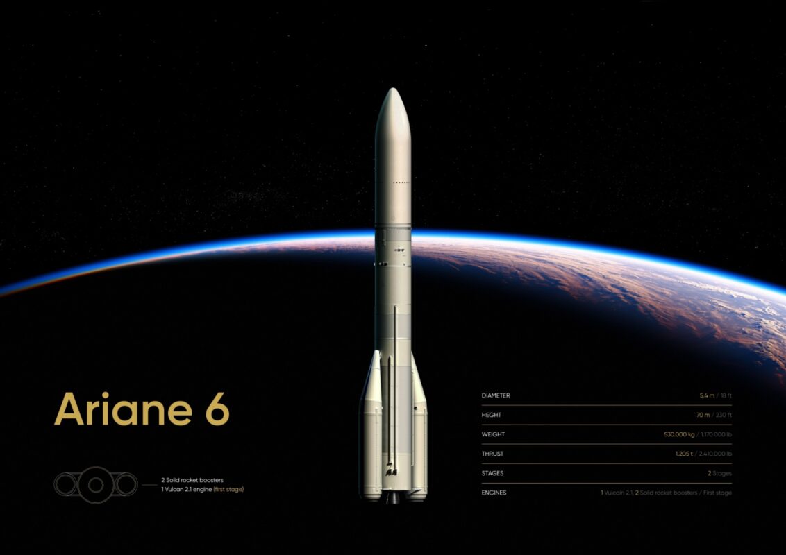 Ariane 6 (2)